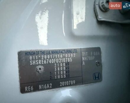 Белый Хонда СРВ, объемом двигателя 1.6 л и пробегом 176 тыс. км за 17890 $, фото 64 на Automoto.ua