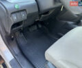 Белый Хонда СРВ, объемом двигателя 2.35 л и пробегом 112 тыс. км за 15100 $, фото 18 на Automoto.ua