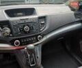 Белый Хонда СРВ, объемом двигателя 2.35 л и пробегом 68 тыс. км за 14900 $, фото 23 на Automoto.ua