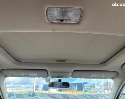 Белый Хонда СРВ, объемом двигателя 2.4 л и пробегом 184 тыс. км за 15690 $, фото 38 на Automoto.ua