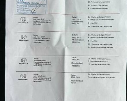 Хонда СРВ 2016 в Бершаде на Automoto.ua Белый Хонда СРВ, объемом двигателя 1.6 л и пробегом 136 тыс. км за 21950 $, фото 50 на Automoto.ua