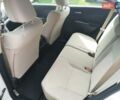Белый Хонда СРВ, объемом двигателя 2.35 л и пробегом 68 тыс. км за 14900 $, фото 35 на Automoto.ua