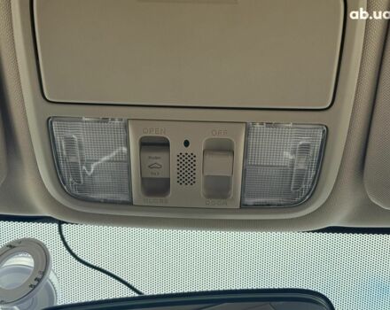 Белый Хонда СРВ, объемом двигателя 2.4 л и пробегом 184 тыс. км за 15690 $, фото 24 на Automoto.ua