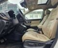 Белый Хонда СРВ, объемом двигателя 0 л и пробегом 111 тыс. км за 13200 $, фото 15 на Automoto.ua
