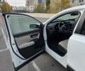 Белый Хонда СРВ, объемом двигателя 1.5 л и пробегом 115 тыс. км за 19500 $, фото 31 на Automoto.ua
