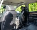 Белый Хонда СРВ, объемом двигателя 1.5 л и пробегом 48 тыс. км за 9500 $, фото 14 на Automoto.ua