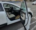 Белый Хонда СРВ, объемом двигателя 1.5 л и пробегом 115 тыс. км за 19500 $, фото 16 на Automoto.ua