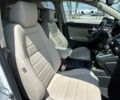 Білий Хонда СРВ, об'ємом двигуна 1.5 л та пробігом 65 тис. км за 13000 $, фото 10 на Automoto.ua