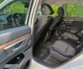 Хонда СРВ 2019 в Киеве на Automoto.ua Белый Хонда СРВ, объемом двигателя 0 л и пробегом 96 тыс. км за 16800 $, фото 14 на Automoto.ua