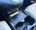 Белый Хонда СРВ, объемом двигателя 1.99 л и пробегом 79 тыс. км за 24990 $, фото 23 на Automoto.ua
