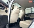 Белый Хонда СРВ, объемом двигателя 1.99 л и пробегом 46 тыс. км за 27300 $, фото 62 на Automoto.ua