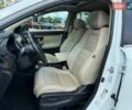 Белый Хонда СРВ, объемом двигателя 1.99 л и пробегом 79 тыс. км за 26990 $, фото 6 на Automoto.ua