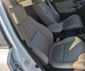 Белый Хонда СРВ, объемом двигателя 1.5 л и пробегом 26 тыс. км за 9300 $, фото 7 на Automoto.ua
