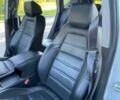 Белый Хонда СРВ, объемом двигателя 1.5 л и пробегом 24 тыс. км за 9700 $, фото 9 на Automoto.ua