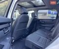 Хонда СРВ 2023 в Днепре (Днепропетровске) на Automoto.ua Белый Хонда СРВ, объемом двигателя 1.99 л и пробегом 33 тыс. км за 43700 $, фото 12 на Automoto.ua