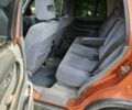 Бежевый Хонда СРВ, объемом двигателя 2 л и пробегом 400 тыс. км за 2200 $, фото 17 на Automoto.ua