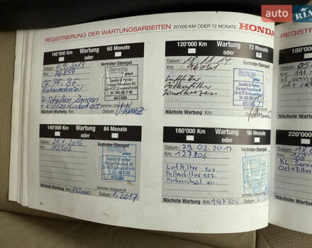 Бежевий Хонда СРВ, об'ємом двигуна 2 л та пробігом 247 тис. км за 12499 $, фото 25 на Automoto.ua