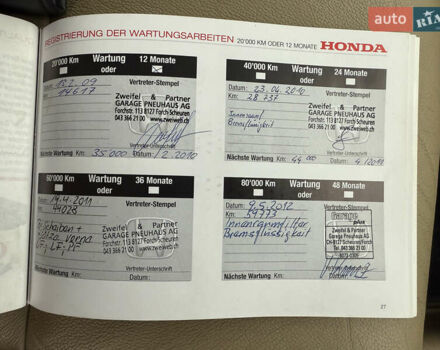 Бежевий Хонда СРВ, об'ємом двигуна 2 л та пробігом 247 тис. км за 12499 $, фото 24 на Automoto.ua