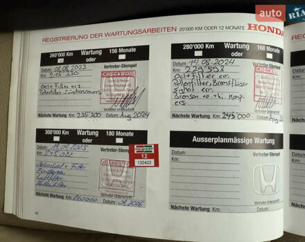 Бежевий Хонда СРВ, об'ємом двигуна 2 л та пробігом 247 тис. км за 12499 $, фото 27 на Automoto.ua