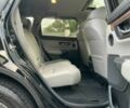 Черный Хонда СРВ, объемом двигателя 1.5 л и пробегом 36 тыс. км за 11500 $, фото 9 на Automoto.ua
