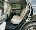 Черный Хонда СРВ, объемом двигателя 1.5 л и пробегом 36 тыс. км за 11500 $, фото 10 на Automoto.ua