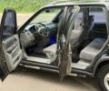 Чорний Хонда СРВ, об'ємом двигуна 2 л та пробігом 207 тис. км за 4500 $, фото 17 на Automoto.ua