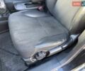 Чорний Хонда СРВ, об'ємом двигуна 2 л та пробігом 320 тис. км за 5800 $, фото 8 на Automoto.ua