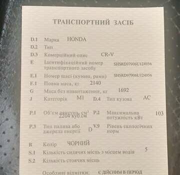 Чорний Хонда СРВ, об'ємом двигуна 2.2 л та пробігом 303 тис. км за 3600 $, фото 1 на Automoto.ua