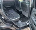 Хонда СРВ 2006 в Сумах на Automoto.ua Черный Хонда СРВ, объемом двигателя 2.2 л и пробегом 196 тыс. км за 10500 $, фото 5 на Automoto.ua