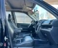 Черный Хонда СРВ, объемом двигателя 2.2 л и пробегом 365 тыс. км за 4200 $, фото 6 на Automoto.ua