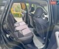 Черный Хонда СРВ, объемом двигателя 2.2 л и пробегом 330 тыс. км за 9700 $, фото 31 на Automoto.ua