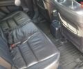 Черный Хонда СРВ, объемом двигателя 2.2 л и пробегом 310 тыс. км за 10950 $, фото 7 на Automoto.ua