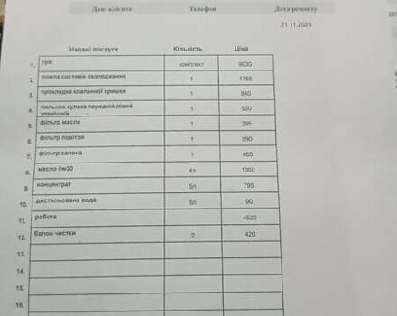 Чорний Хонда СРВ, об'ємом двигуна 2 л та пробігом 278 тис. км за 9600 $, фото 18 на Automoto.ua