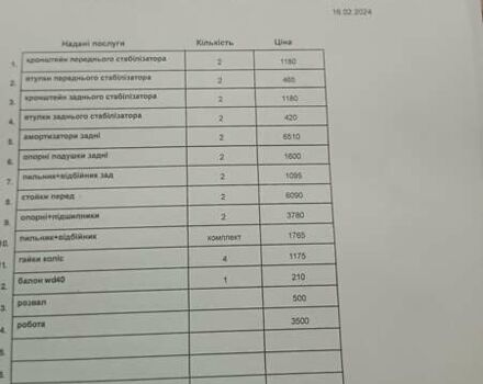 Чорний Хонда СРВ, об'ємом двигуна 2 л та пробігом 278 тис. км за 9600 $, фото 17 на Automoto.ua