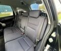 Хонда СРВ 2007 в Харькове на Automoto.ua Черный Хонда СРВ, объемом двигателя 2 л и пробегом 234 тыс. км за 9700 $, фото 40 на Automoto.ua