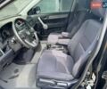 Черный Хонда СРВ, объемом двигателя 2.2 л и пробегом 330 тыс. км за 9300 $, фото 26 на Automoto.ua