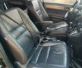 Черный Хонда СРВ, объемом двигателя 2.2 л и пробегом 240 тыс. км за 9800 $, фото 16 на Automoto.ua