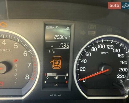 Черный Хонда СРВ, объемом двигателя 2.35 л и пробегом 258 тыс. км за 13500 $, фото 11 на Automoto.ua