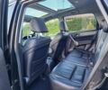 Черный Хонда СРВ, объемом двигателя 2.2 л и пробегом 157 тыс. км за 4072 $, фото 19 на Automoto.ua