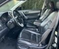 Черный Хонда СРВ, объемом двигателя 2.4 л и пробегом 290 тыс. км за 10500 $, фото 15 на Automoto.ua