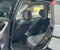 Чорний Хонда СРВ, об'ємом двигуна 2 л та пробігом 185 тис. км за 10150 $, фото 83 на Automoto.ua