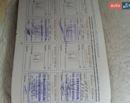 Черный Хонда СРВ, объемом двигателя 2.35 л и пробегом 145 тыс. км за 10300 $, фото 28 на Automoto.ua