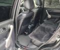 Чорний Хонда СРВ, об'ємом двигуна 2 л та пробігом 199 тис. км за 11999 $, фото 8 на Automoto.ua