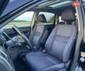 Чорний Хонда СРВ, об'ємом двигуна 2.2 л та пробігом 264 тис. км за 10250 $, фото 26 на Automoto.ua