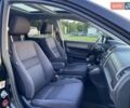 Чорний Хонда СРВ, об'ємом двигуна 2.2 л та пробігом 264 тис. км за 10250 $, фото 30 на Automoto.ua
