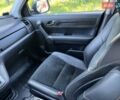 Черный Хонда СРВ, объемом двигателя 2.2 л и пробегом 250 тыс. км за 13900 $, фото 25 на Automoto.ua