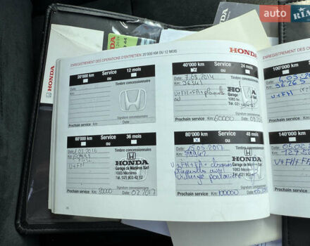 Черный Хонда СРВ, объемом двигателя 2.2 л и пробегом 185 тыс. км за 14800 $, фото 69 на Automoto.ua