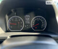 Чорний Хонда СРВ, об'ємом двигуна 2.2 л та пробігом 161 тис. км за 12999 $, фото 27 на Automoto.ua