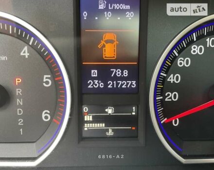 Черный Хонда СРВ, объемом двигателя 2.2 л и пробегом 217 тыс. км за 13688 $, фото 67 на Automoto.ua