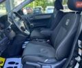 Черный Хонда СРВ, объемом двигателя 2.2 л и пробегом 218 тыс. км за 12300 $, фото 10 на Automoto.ua